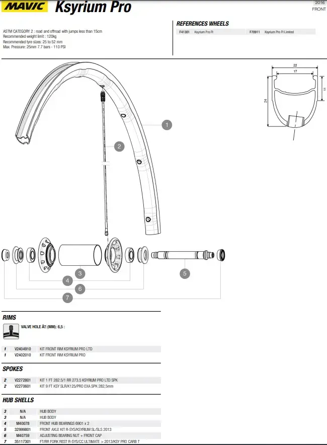 Ksyrium Pro 700c Clincher Wheel Spokes