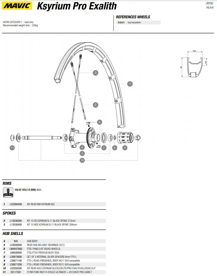 Ksyrium Pro Exalith 700c Clincher Wheel Spokes 2016+