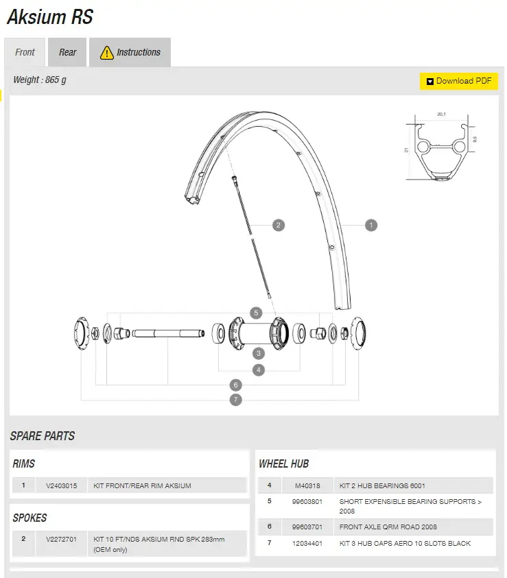 Aksium RS OEM 2019 Black Spokes