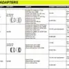 15mm Front Road Axle Adapters QRM B4104401